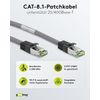 Goobay 55134 CAT 8.1 patch cable S/FTP (PiMF) grey - LSZH halogen-free CU material