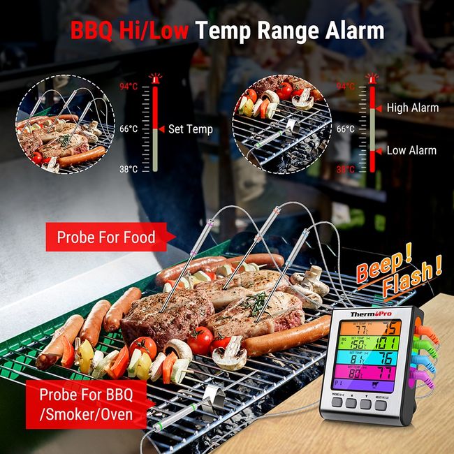 ThermoPro TP17 Dual Probe Cooking Meat Thermometer Large LCD