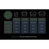 G Green Drain 4" Waterless Trap Seal