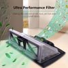 Neutop Replacement Ultra Performance Filters Compatible with Neato Botvac 5-Pack
