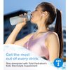 Total Hydration Ketolyte Rapid Hydration Unflavored Keto-Friendly Electrolyte...