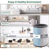 2 Pack for Instant AP300 Filter Replacement, H13 True HEPA Filter, and Activated