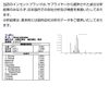 Mandarin 10ml Incent Essential Oil Essential Oil