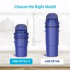 AQUA CREST Water Filter Replacement for  PPF951K, PPF900Z; 3Pack