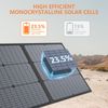 MHPOWOS 220 Watt Foldable Monocrystalline Solar Panel Charging for Powerstation