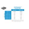 Seachem Acid Regulator 250gram by Seachem