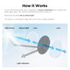 VIOFO CPL Filter Circular Polarizer for A129 Duo / Plus / IR / A119 V3 / mini 2 Dash Camera Lenses
