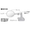 sinwa測定 Loupe, Stand