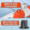 SEAFLO 14B Series 12V 1100 GPH Automatic Low Profile Bilge Pump