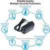 HISPD AC Adapter Compatible with FaceFx Anti-Aging LED Handheld Facial Power