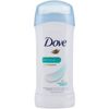 Dove AntiPerspirant Deodorant Sensitive Skin, White, Unscented, 2.6 Oz (Pack of 4)