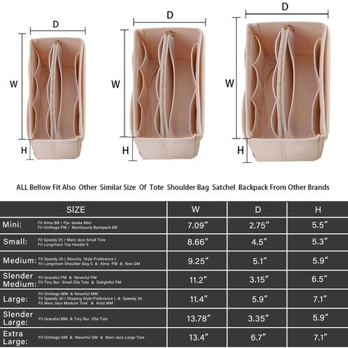 ZTUJO Purse Organizer Insert, Felt Bag Organizer with Metal Zipper, Handbag & Tote Shaper, For Speedy Neverfull Tote, 7 Sizes(Medium, Beige)