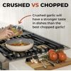 NEW Zulay Kitchen Premium Garlic Press Set - Rust Proof & Easy-Clean Tools