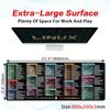 Linux Commands Mouse Pad – 180+ Commands Desk Mat – Shortcuts for Programmers – XXL Linux Cheat Sheet Mousepad 31.5" x 11.8"