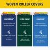 Purdy 140624012 Roller Sleeve, White, Pack of 2