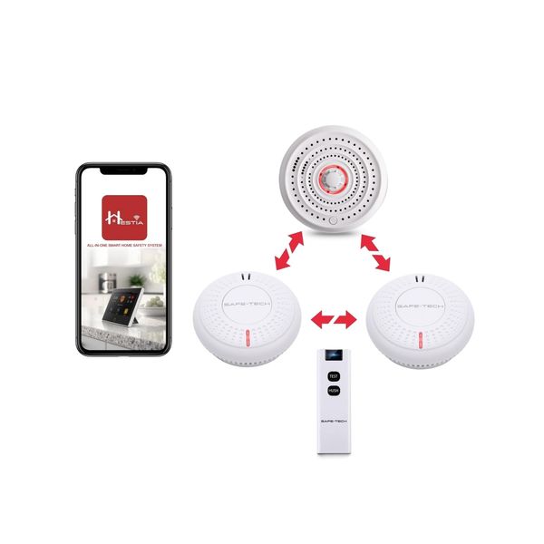 SAFE TECH Smoke Alarm, Interlinked Smoke and Heat Alarm Scotland Bundle with Remote Controller, 10 Year Battery Wireless Interconnected Smoke Detector & Heat Detector for Kitchen with Silent Function