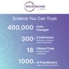 Microbiome Labs Mega Pre Dairy Free 180 Capsules