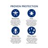 Proven Insect Repellent Spray, Keep Mosquitoes, Ticks and Flies Off, DEET Alternative Repellent, Up to 12-Hour Protection, Great for Camping or Hiking, 6 Ounce, Odorless Spray