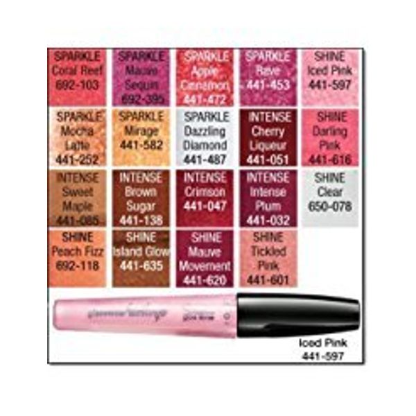 Avon Glazewear Shine Darling Pink
