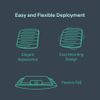 TP-Link N300 Wireless Ceiling Mount Access Point, Support Passive PoE and Direct Current, Easily Mount to Wall or Ceiling, Simply Managed by Free EAP Controller Software (EAP110)