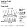 Doggyman NHS Brushing & Glossy Brush, S Size