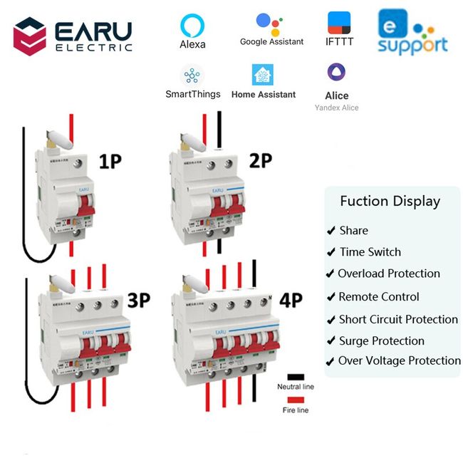 EARU- Smart Home Wifi Wireless Remote Switch Breaker Light Controller