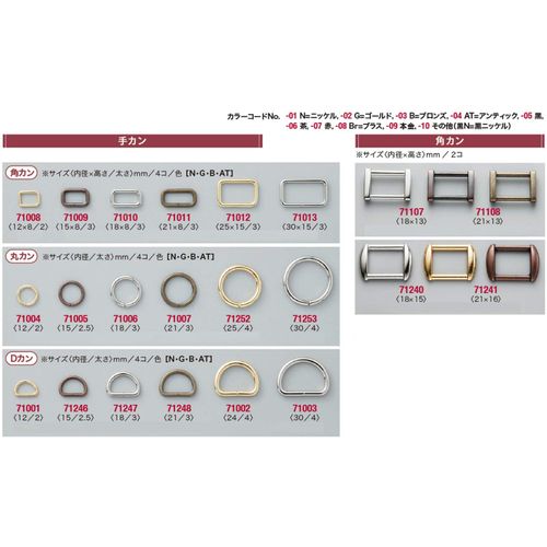 Kyoshin L 1171003-01 71003-01 Metal Fittings, D-Can, 1.2 inches (30 mm), 4 Pieces, Nickel