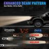 For Nissan Quest 2011-17 Halogen Headlight High Low+Fog Light Upgrade Bulbs Kit
