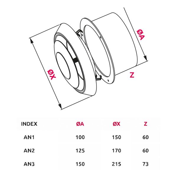 AirTech-UK Plastic Air Vent Ceiling Diffuser with Integrated Air Flow Control Disc Duct Sizes 100mm