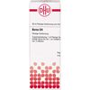 DHU Borax D4 Dilution, 20 ml Lösung