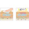 ナーズルインパクトリペア【ナイトパック】