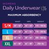Prevail Maximum Absorbency Incontinence Underwear for Women, Large, 18 Count