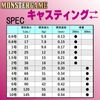 DUEL 9 Strand PE Line Monster Game 9 Casting ⇔ 688.4 ft (200 m) 0.6