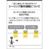Koizumi Lighting AU50490 Thin Eve Ceiling Black