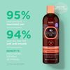 HASK Monoi Oil Nourishing Conditioner, 12 Fl Oz