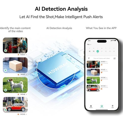 LongPlus Security Cameras Wireless Outdoor Camera Wireless Camera for Home Security, 3 Pack 2K Battery Powered WiFi Cameras with AI Motion Detection, 2-Way Talk, Cloud/SD Storage