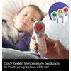 Braun No-Touch Forehead Digital Thermometer NTF3000 / NEW BNT300