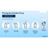 Cetraben 200 Ml Cream 200Ml