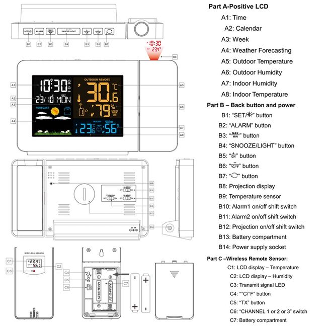 FJ3391 Multi-functional Weather Station Alarm Clock Weather