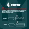 Triton 30mm Match Precision Rifle Scope Mounts - 6061-T6 Aluminum - Inline