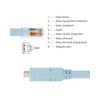 RIIEYOCA 1.8M/5.9FT USB C Console Cable for Switches, Routers, Firewalls, Servers with RJ45 Interface