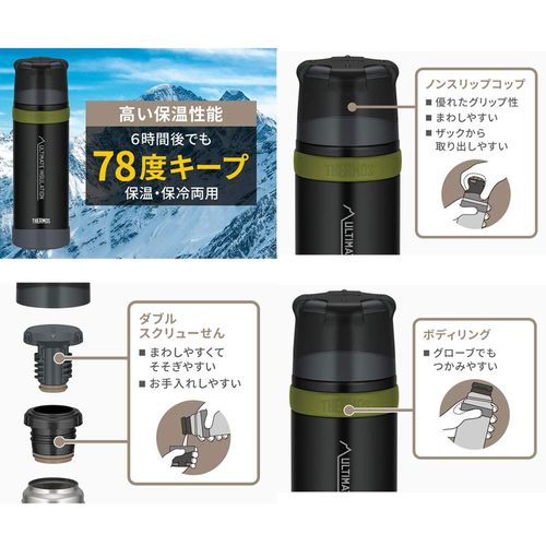 THERMOS 0811700212-MTBK FFX-751 Stainless Steel Bottle, 25.5 fl oz (750 ml), Matte Black (MTBK)
