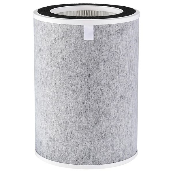 HE2FKPET HE2FKPRO Filter Replacement for Shark Clean Sense Air Purifier Exactly. (1 Pack)