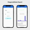 Inkbird Temperature Humidity Data Logger Bluetooth APP Wireless Temp Thermometer