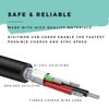 DIGITMON 15FT Premium Printer USB Cable for HP DESKJET 6623 Color Inkjet Printer