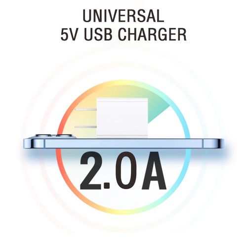 JMDDS 2-Pack Cam Charger 5V 2A Power Adapter for Wyze Cam V1 V2 V3 V4 Pan, Google Nest Cam, Blink 4/3/Mini XT/XT2, Ring Spotlight Ring Stick Cam, YI Dome Outdoor Camera Charging Block Plug & More