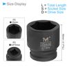 CoCud Shallow Impact Socket 3/4" Drive 35mm Socket Cr-Mo Steel Hex Wrench Socket - (Application: Household Maintenance)