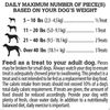 Waggin Train Chicken Jerky Dog Treats, 36 oz.