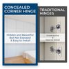 2Pcs Hidden Door Hinges 3.7x2.44x0.47inch Silent Buffer Hidden Door Hinge
