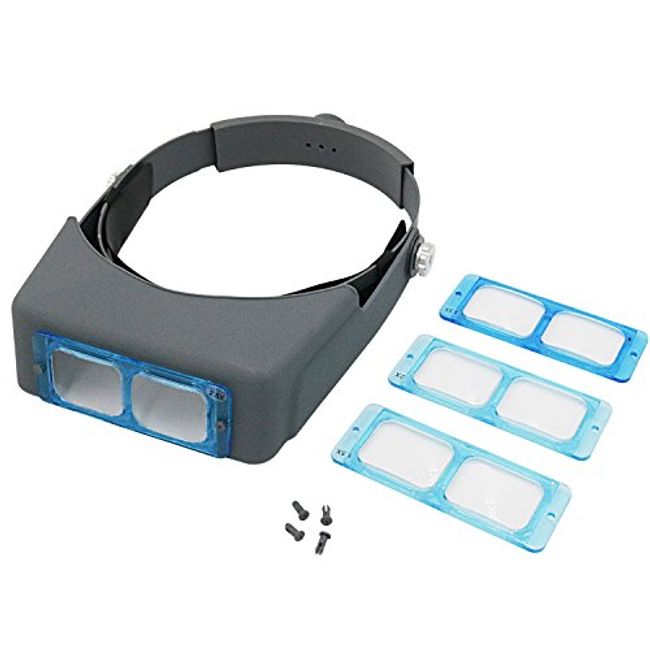 Binocular headband magnifier with glass lenses